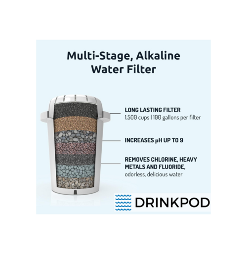 Drinkpod pH Restore 3.5L Glass Alkaline Water Pitcher - Long Lasting