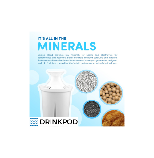 Drinkpod pH Restore 3.5L Glass Alkaline Water Pitcher - Long Lasting