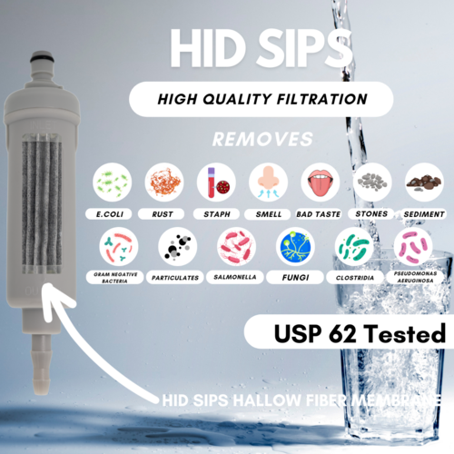 Chilled, Filtered Water — Right Where You Need It