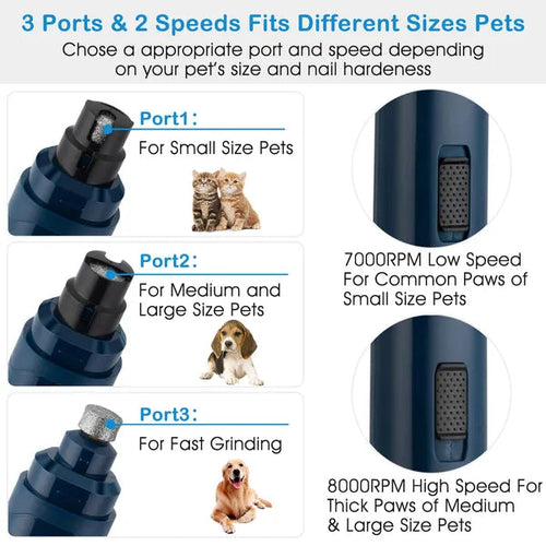 Dog Nail Grinder 2 Speeds Quiet USB Rechargeable Pet Nail Grinder