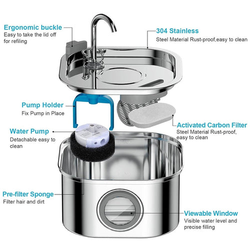 Cat Water Fountain Stainless Steel,108oz 3.2L Cat Fountain For